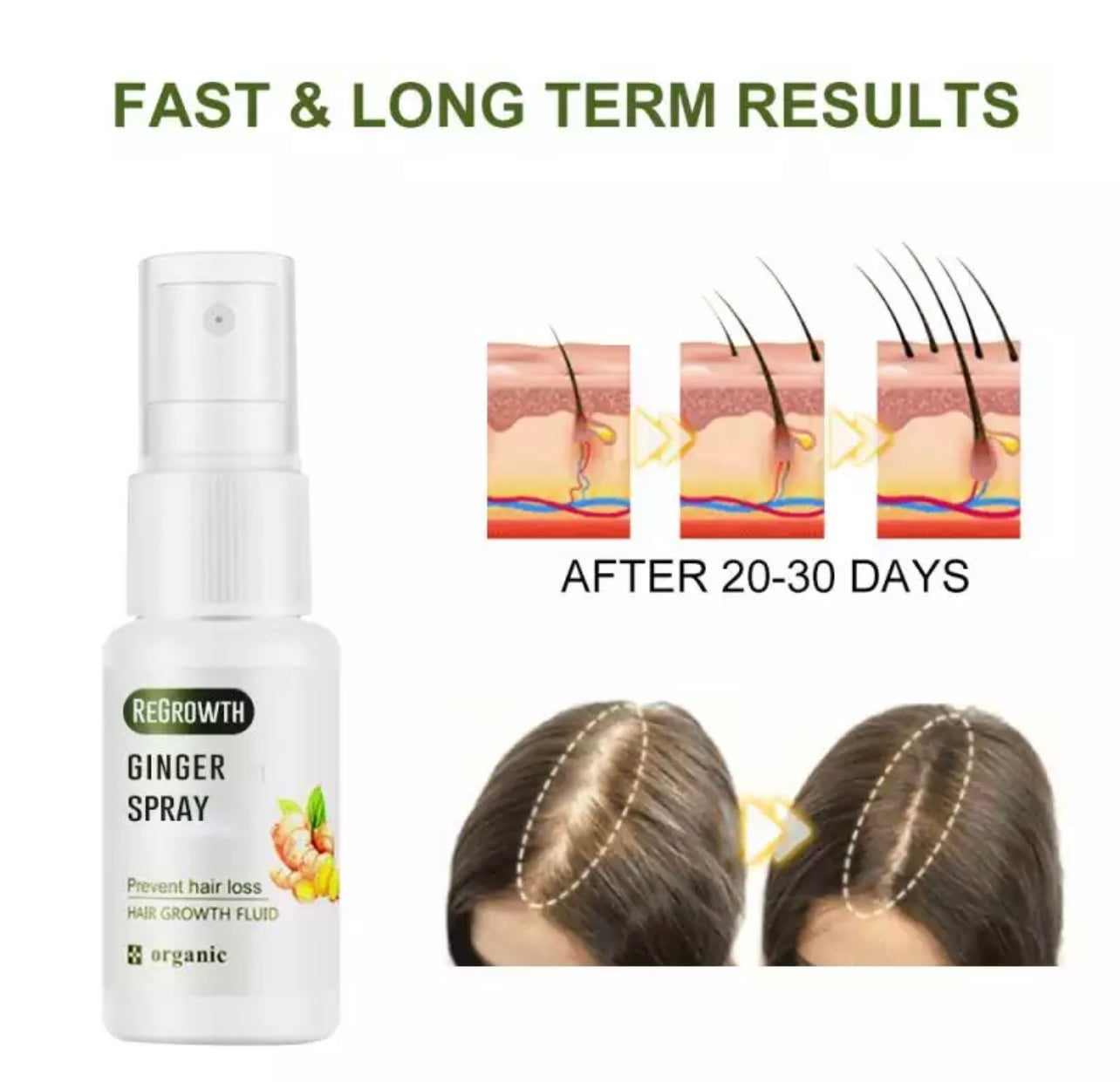 Hair Growth spray